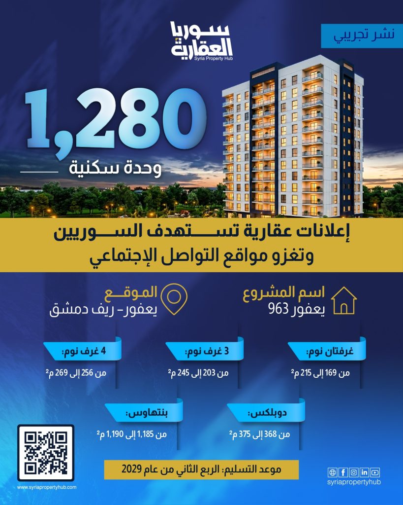 1,280 وحدة سكنية تضع يعفور في صدارة المشهد العقاري