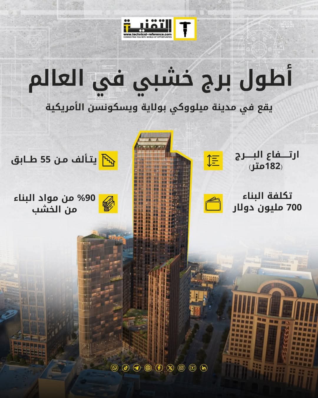 برج من الخشب يلامس السماء… هل تقود الأبراج الخشبية الجيل الجديد من المدن المستدامة؟