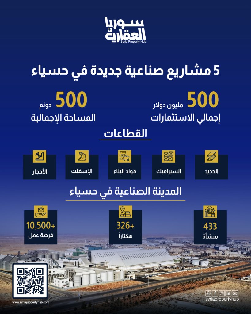 5 مشاريع استراتيجية جديدة بقيمة 500 مليون دولار.