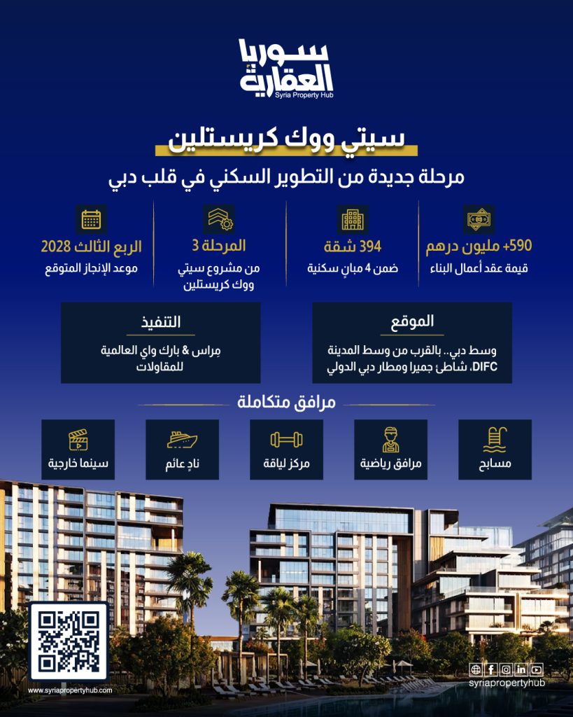 590 مليون درهم و394 شقة جديدة في قلب دبي