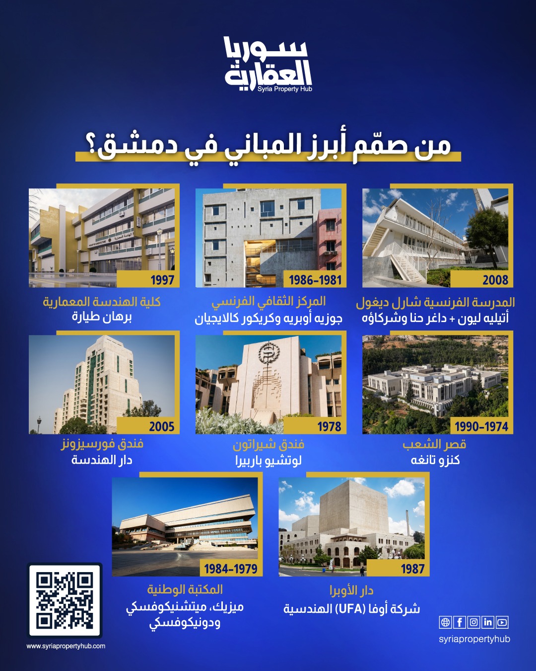 من صمّم أبرز صروح دمشق المعمارية؟